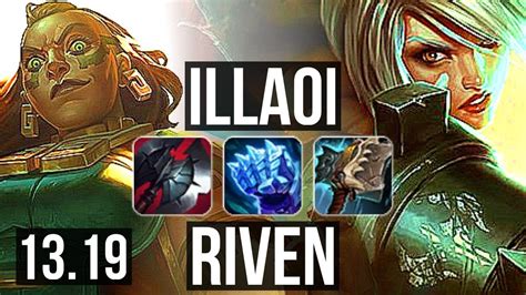 Illaoi Vs Riven Top 1700 Games 6 Solo Kills 1 0m Mastery Euw