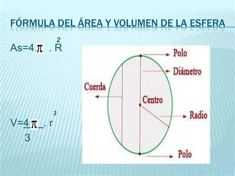 Areas Y Volumenes De Los Cuerpos Geometricos Ppt