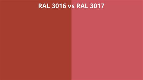 Ral 3016 Vs 3017 Ral Colour Chart Uk