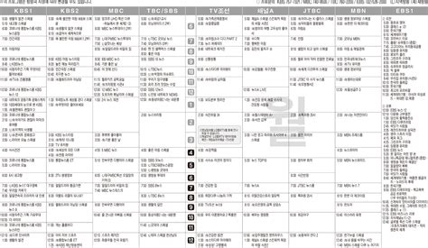 8월29일월 Tv 편성표 영남일보 사람과 지역의 가치를 생각합니다