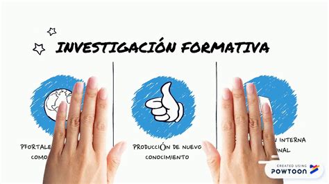 la importancia de la investigación formativa YouTube