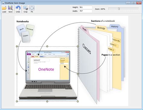 Crop Picture In OneNote Page Office OneNote Gem Add Ins