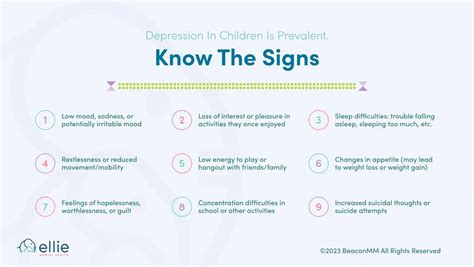 Anxiety and Depression in Children | Ellie Mental Health