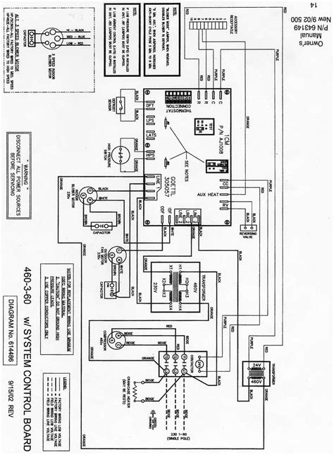 Package Unit Diagram