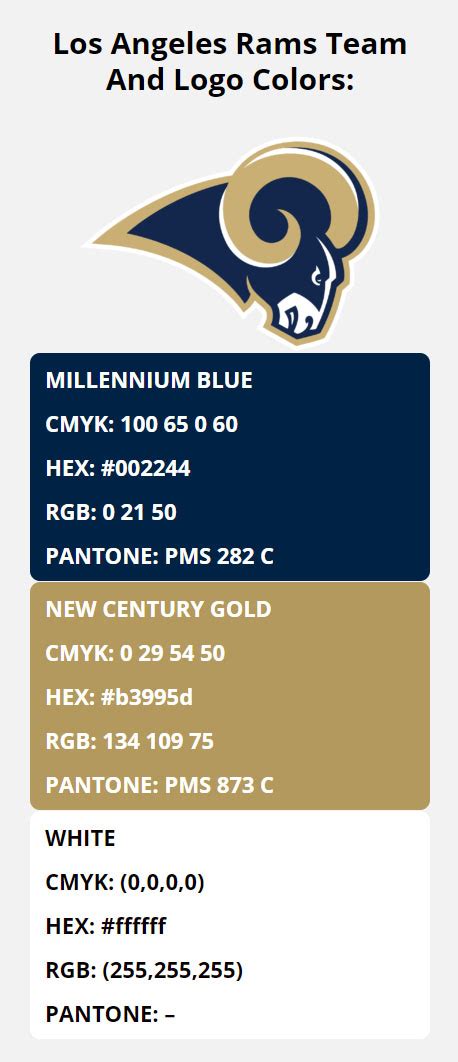 Los Angeles Rams Team Colors Hex Rgb Cmyk Pantone Color Codes Of