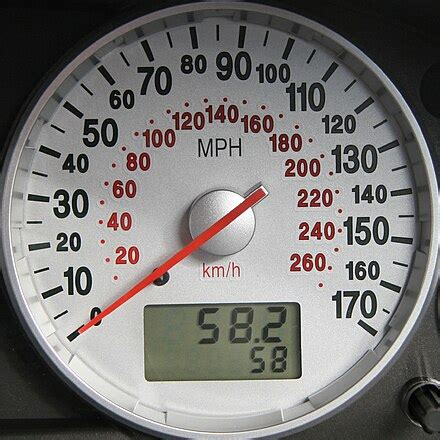 Speedometer - Wikipedia