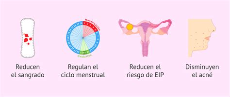 Qué ventajas ofrece las píldoras anticonceptivas