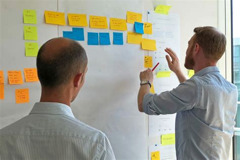 Scrum Kompakt Training Scrum Zertifizierung Pure Consultant