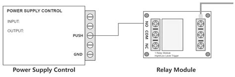 Connect Room Display To Access Control Device Yeastar Workplace Help