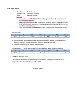 Soal Ujian K Zul Pdf