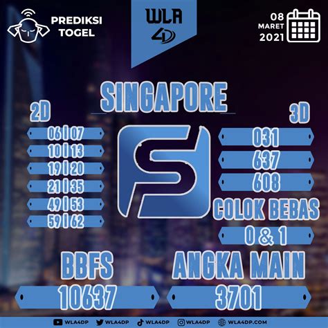 Prediksi Sidney Angka Jitu Hari Ini Togel Kamis