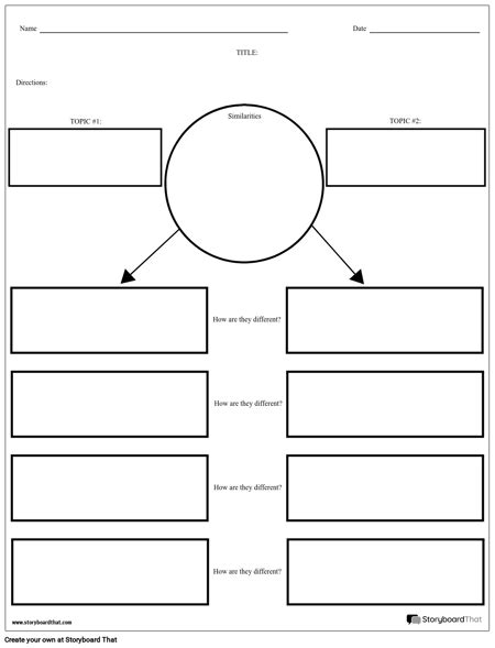 Compare And Contrast Worksheets Compare And Contrast Chart