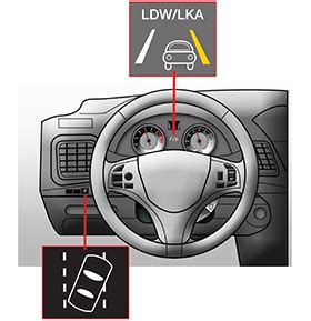 LDW | The Dilettante's Dilemma