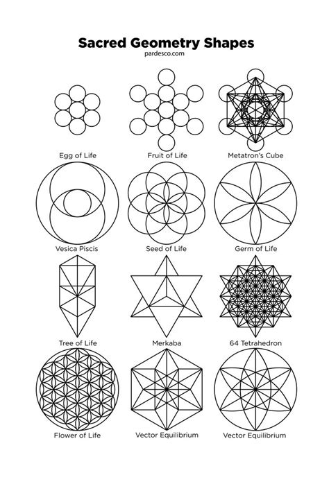 Sacred Geometry Art Symbols Meanings Sacred Geometry Tattoo