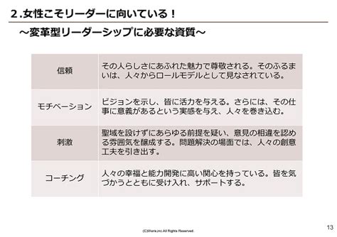 女性こそリーダーに向いている！ “自分らしさ”を活かした変革型リーダーが時代を変える ログミーbiz