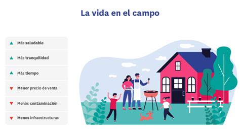 Ventajas De Vivir En El Campo Salud Tranquilidad Y Comunidad