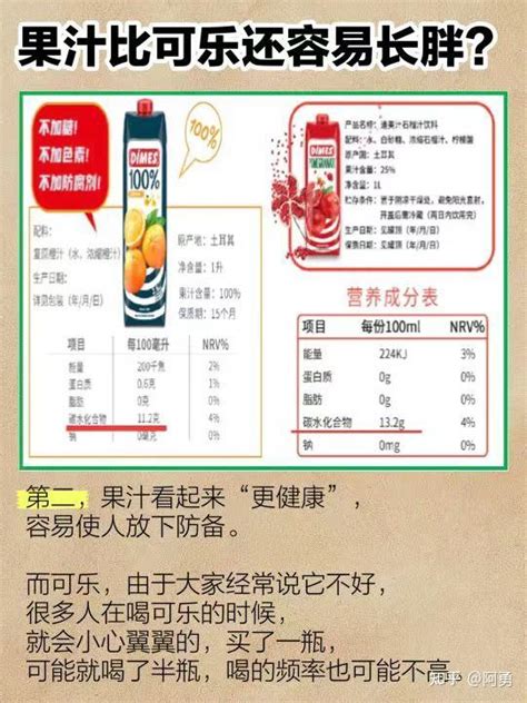 你喝的果汁可能比可乐还容易发胖！为什么？🥤 知乎