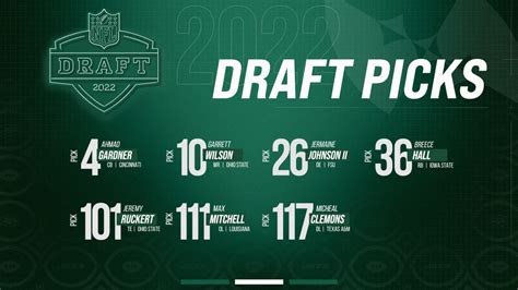 Nfl Draft Jets Draft Class Highlights