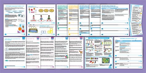 Eyfs Planning And Assessment Pack White Rose It S Me 1 2 3