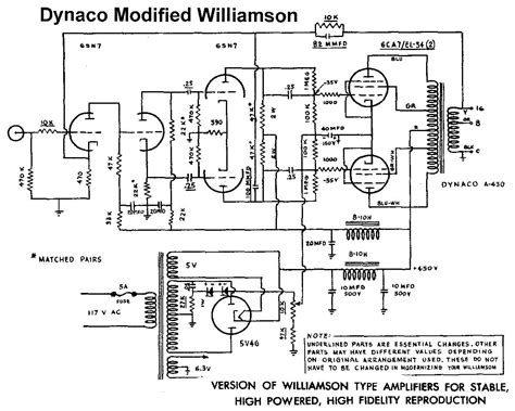 Tube Amplifier Schematic