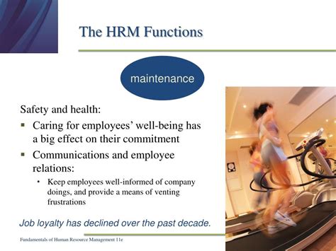 Ppt Chapter Fundamentals Of Strategic Hrm Powerpoint Presentation