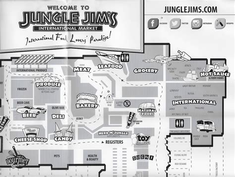 Jungle Jims International Market Sharing Horizons