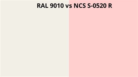 Ral 9010 Vs Ncs S 0520 R Ral Colour Chart Uk