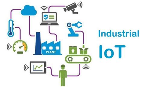 什麼是iiot？帶你了解的有關工業物聯網的一切信息！ 每日頭條