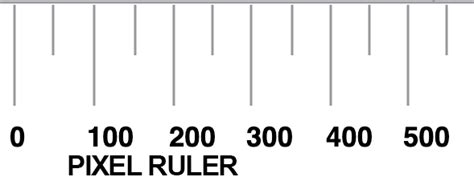 Virtual Online Ruler - Measure Anything