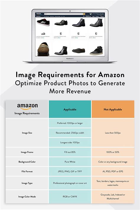 Tips To Optimize Amazon Product Images And Generate More Revenue