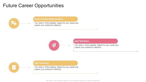 Top Career Opportunities Powerpoint Presentation Templates In