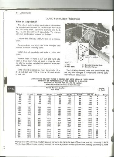 John Deere 7000 Planter Sprocket Chart Oma83926 1770nt Ccs 12 Row Narrow Planter With