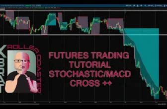 Futures Scalping Tutorial With Stochastic Macd Cross Trading Strategy