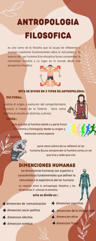 Infografía De Los Sofistas Y Socratespdf