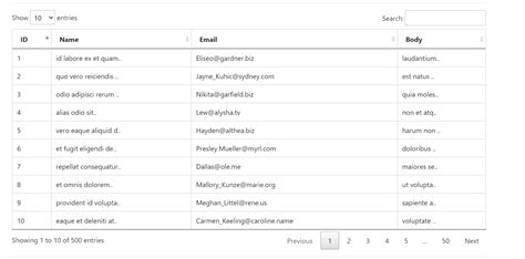 Vue 3 How To Use Jquery Datatable In Vuejs Application Therichpost Jquery Understanding