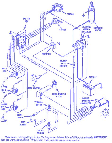 Mercury Sport Jet 175 Wiring Diagram