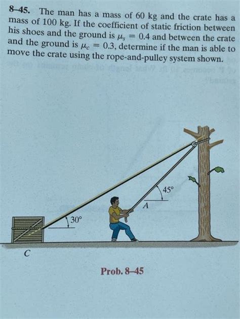 Solved The Man Has A Mass Of Kg And The Crate Has A Chegg