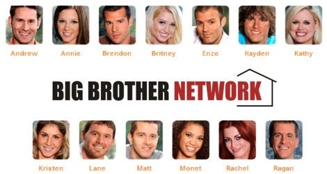 WELCOME TO HELL ~ by Glenn Walker: Big Brother 12 Cast Revealed