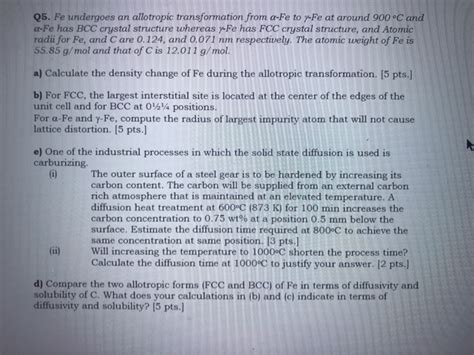 Solved Q Fe Undergoes An Allotropic Transformation From Chegg