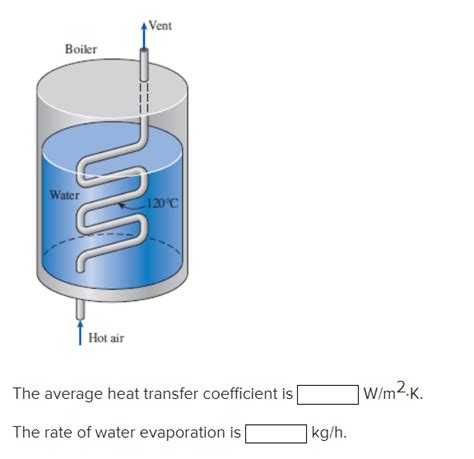 Solved In A Gas Fired Boiler Water Is Being Boiled At C Chegg