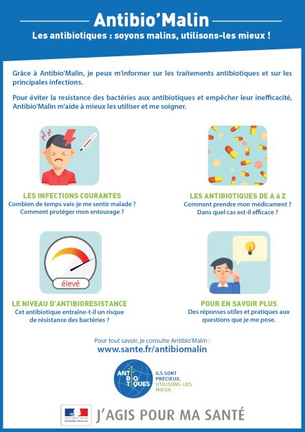 Formations et informations en lien avec l antibiothérapie Répondre aux