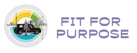 Blog - Fit for Purpose