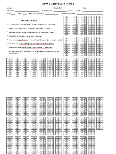 Hoja De Respuestas Mmpi 2 Subrayada Pdf