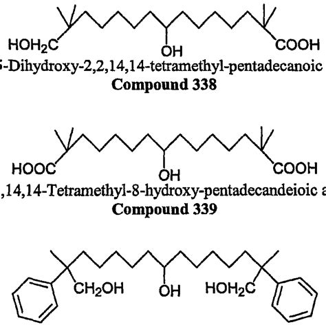 Bempedoic Acid « New Drug Approvals