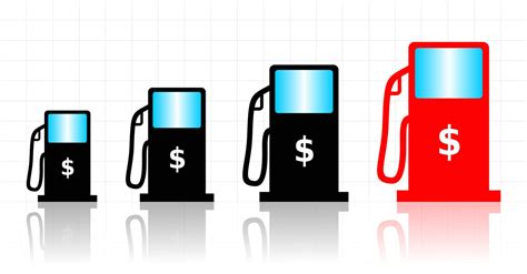 El Alza Del Precio Del Combustible En El Salvador Impacto Del Alza En El Precio De Combustibles