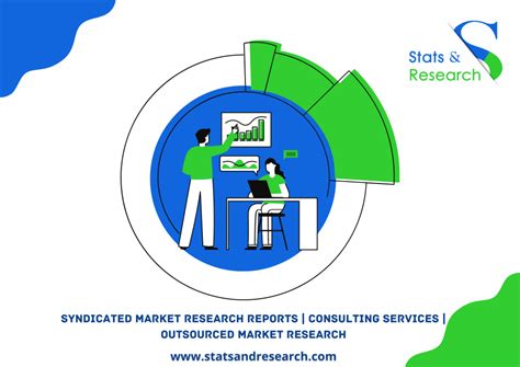 Single Cell Bioinformatics Software And Services Market Insights 2022