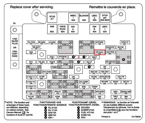 2003 Chevy Suburban Fuse Box Diagram