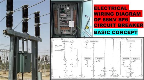 Electrical Wiring Diagram Of Kv Sf Circuit Breaker Basic Concepts