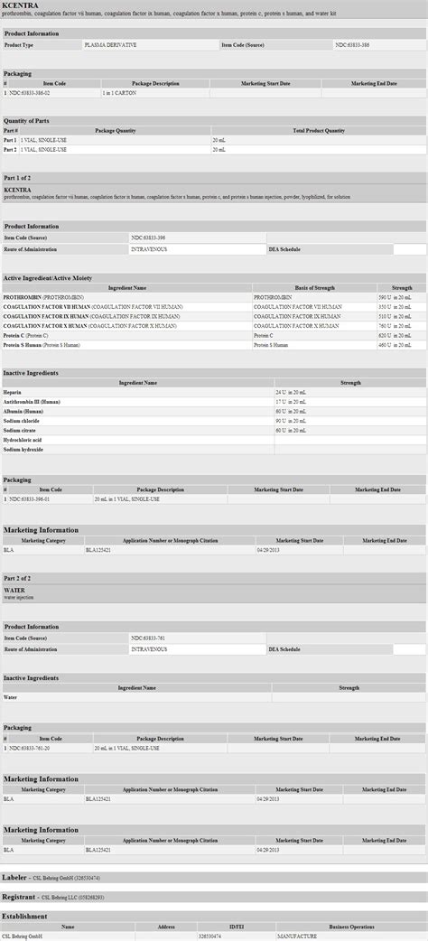 Prothrombin complex concentrate - wikidoc