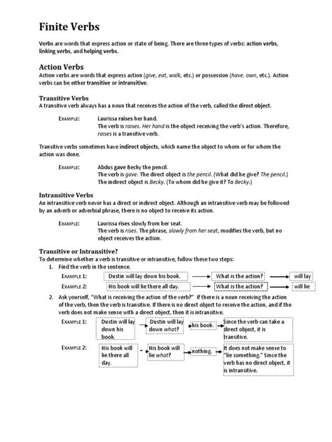 A Guide to Finite Verbs: Types, Identification, and Usage | PDF | Verb | Object (Grammar)